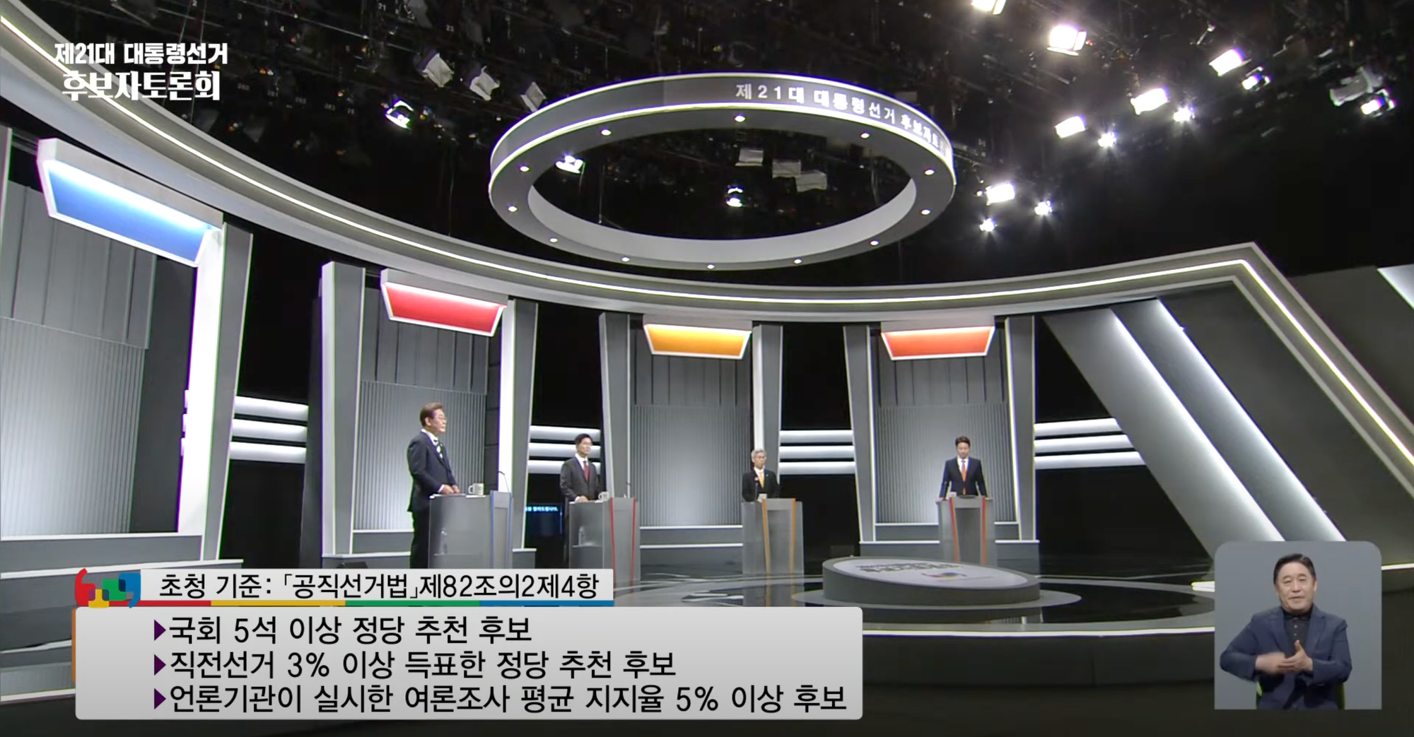 제21대 대통령선거 후보자 토론 (2): 사회