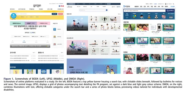 온라인으로 발달장애인에게 운동 정보를 전달하는 것, 정말 '접근 가능'할까?